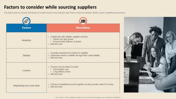 Cost Reduction Strategies Factors To Consider While Sourcing Suppliers Strategy SS V