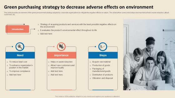 Cost Reduction Strategies Green Purchasing Strategy To Decrease Adverse Effects Strategy SS V