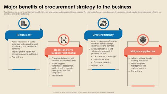 Cost Reduction Strategies Major Benefits Of Procurement Strategy To The Business Strategy SS V