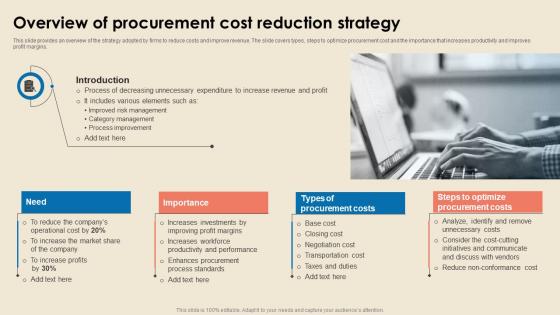 Cost Reduction Strategies Overview Of Procurement Cost Reduction Strategy Strategy SS V