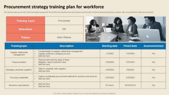 Cost Reduction Strategies Procurement Strategy Training Plan For Workforce Strategy SS V