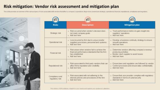 Cost Reduction Strategies Risk Mitigation Vendor Risk Assessment And Mitigation Plan Strategy SS V