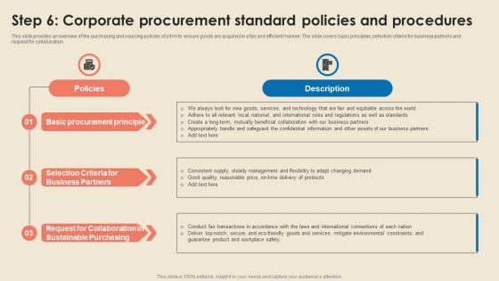 Cost Reduction Strategies Step 6 Corporate Procurement Standard Policies And Procedures Strategy SS V
