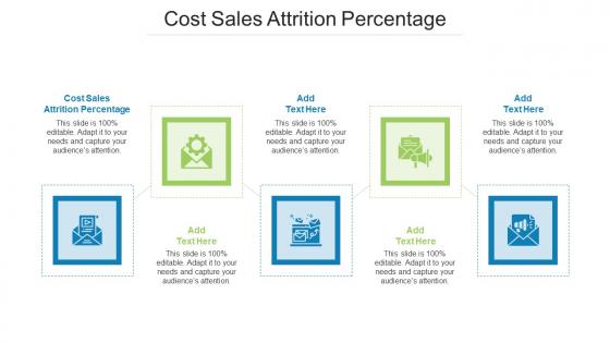 Cost Sales Attrition Percentage In Powerpoint And Google Slides Cpb