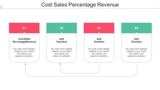 Cost Sales Percentage Revenue In Powerpoint And Google Slides Cpb
