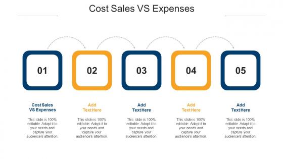 Cost Sales Vs Expenses Ppt Powerpoint Presentation Summary Deck Cpb