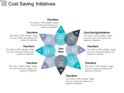 Cost saving initiatives ppt powerpoint presentation icon inspiration cpb