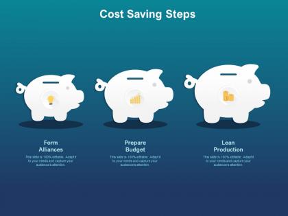 Cost saving steps