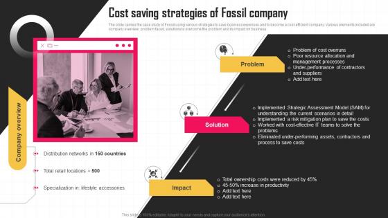 Cost Saving Strategies Of Fossil Company Key Strategies For Improving Cost Efficiency