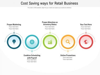 Cost saving ways for retail business