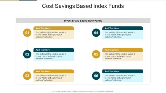 Cost Savings Based Index Funds In Powerpoint And Google Slides Cpb