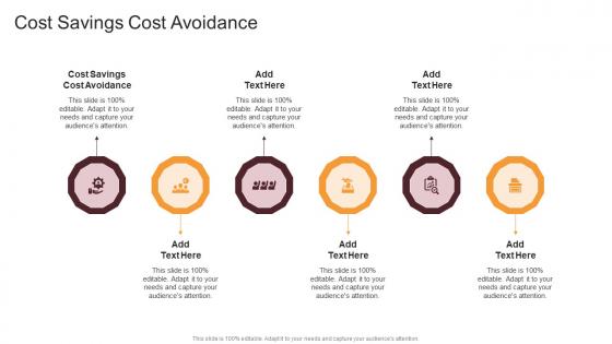 Cost Savings Cost Avoidance In Powerpoint And Google Slides Cpb