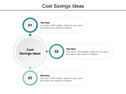 Cost savings ideas ppt powerpoint presentation summary show cpb