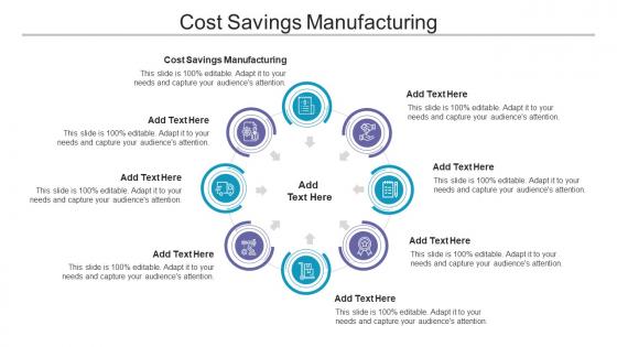 Cost Savings Manufacturing In Powerpoint And Google Slides Cpb