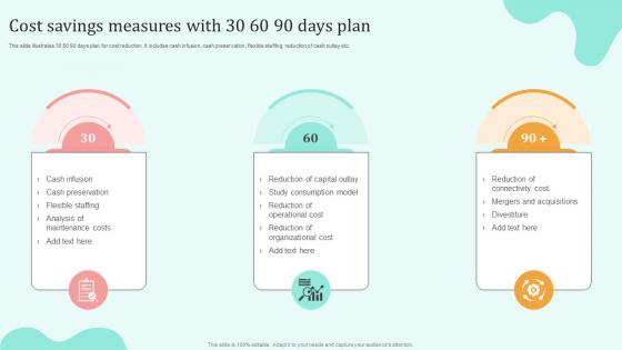 Cost Savings Measures With 30 60 90 Days Plan