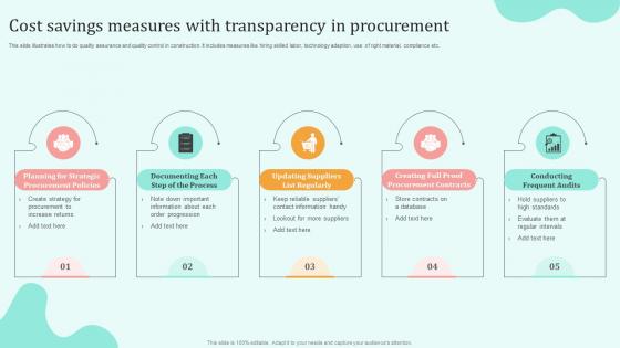 Cost Savings Measures With Transparency In Procurement
