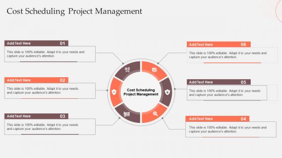 Cost Scheduling Project Management In Powerpoint And Google Slides Cpb