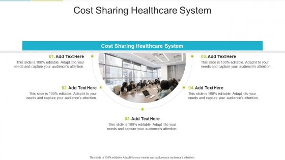 Cost Sharing Healthcare System In Powerpoint And Google Slides Cpb