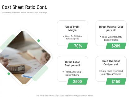 Cost sheet ratio cont component of cost of production ppt powerpoint presentation layouts