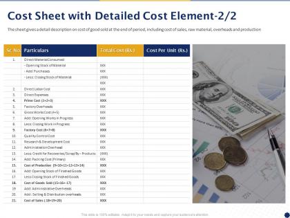 Cost sheet with detailed cost element development expenses ppt powerpoint presentation