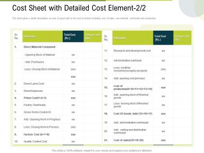 Cost sheet with detailed cost element expenses ppt powerpoint presentation information