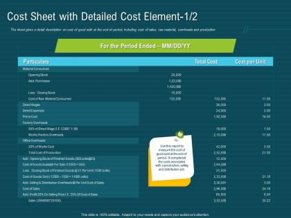 Cost sheet with detailed cost element m1903 ppt powerpoint presentation professional good