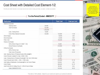 Cost sheet with detailed cost element per unit ppt powerpoint inspiration shapes