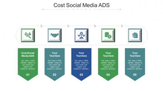 Cost social media ads ppt powerpoint presentation infographic template slides cpb