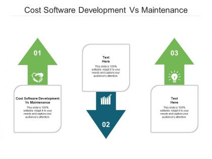 Cost software development vs maintenance ppt powerpoint presentation styles layout cpb