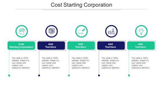 Cost Starting Corporation Ppt Powerpoint Presentation Ideas Graphics Template Cpb