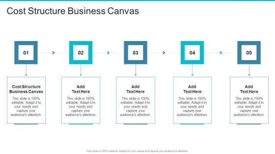 Cost Structure Business Canvas In Powerpoint And Google Slides Cpb