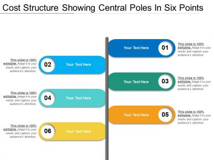 Cost structure showing central poles in six points