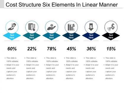 Cost structure six elements in linear manner