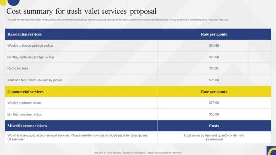 Cost Summary For Trash Valet Services Proposal Waste Management Service Proposal