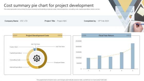 Cost Summary Pie Chart For Project Development