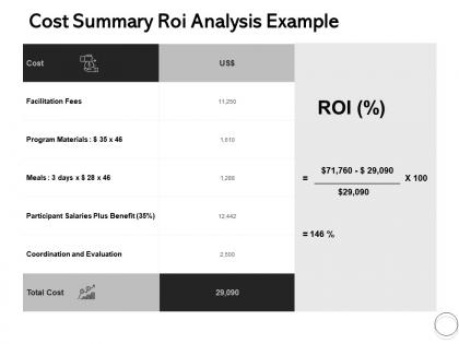 Cost summary roi analysis example ppt powerpoint presentation model