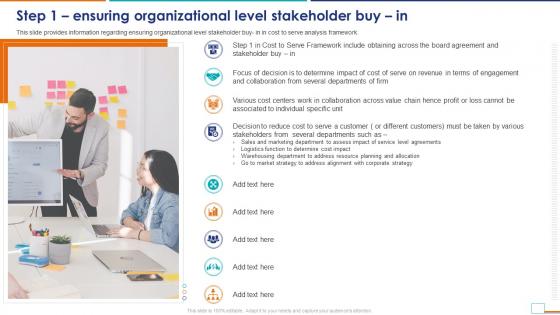 Cost To Serve Analysis CTS In Supply Chain Step 1 Ensuring Organizational Level Stakeholder Buy In