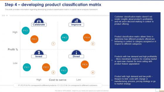 Cost To Serve Analysis CTS In Supply Chain Step 4 Developing Product Classification Matrix