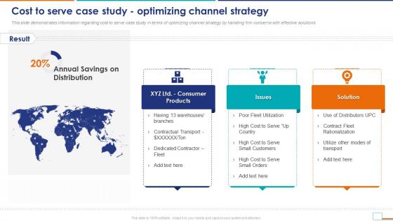 Cost To Serve Case Study Optimizing Channel Strategy Cost To Serve Analysis CTS In Supply Chain
