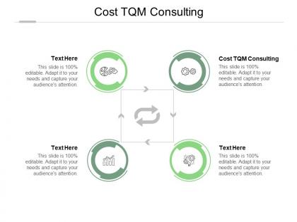 Cost tqm consulting ppt powerpoint presentation introduction cpb