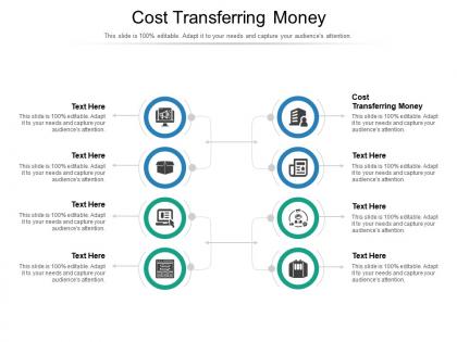 Cost transferring money ppt powerpoint presentation gallery background image cpb
