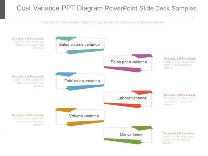 Cost variance ppt diagram powerpoint slide deck samples