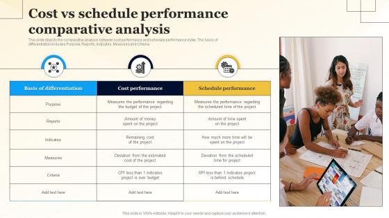 Cost Vs Schedule Performance Comparative Analysis