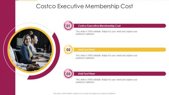 Costco Executive Membership Cost In Powerpoint And Google Slides Cpb