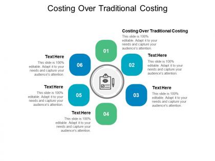 Costing over traditional costing ppt powerpoint presentation icon skills cpb