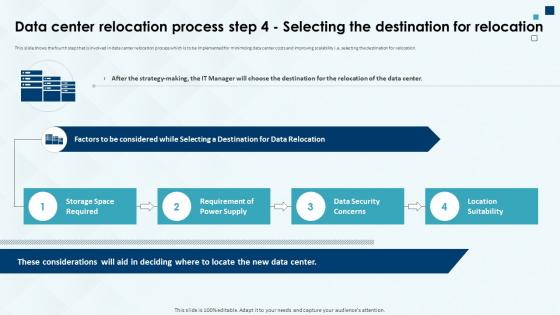 Costs And Benefits Data Center Relocation Process Step 4 Selecting The Destination For Relocation