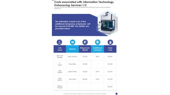 Costs Associated With Information Technology Outsourcing One Pager Sample Example Document