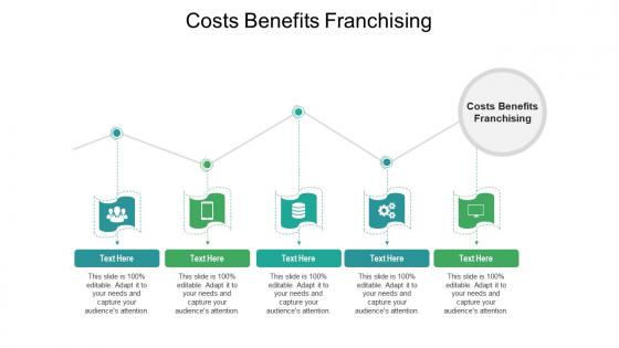 Costs benefits franchising ppt powerpoint presentation icon show cpb