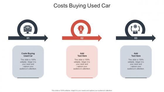 Costs Buying Used Car In Powerpoint And Google Slides Cpb