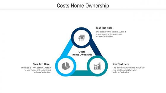 Costs home ownership ppt powerpoint presentation styles graphics template cpb